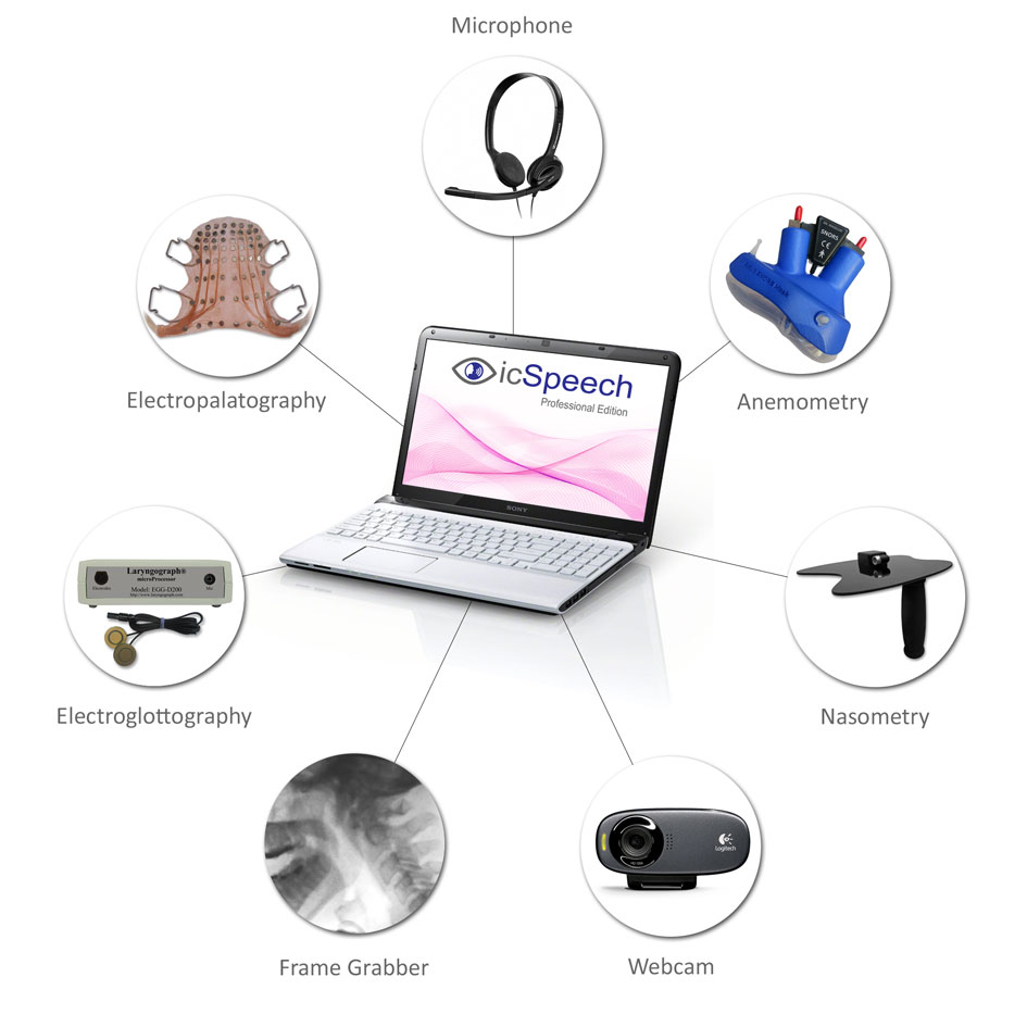 Icspeech professional input devices
